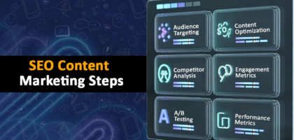 High-Risk Keywords: How Smart SEO Teams Allocate Budget Like Professional Bettors